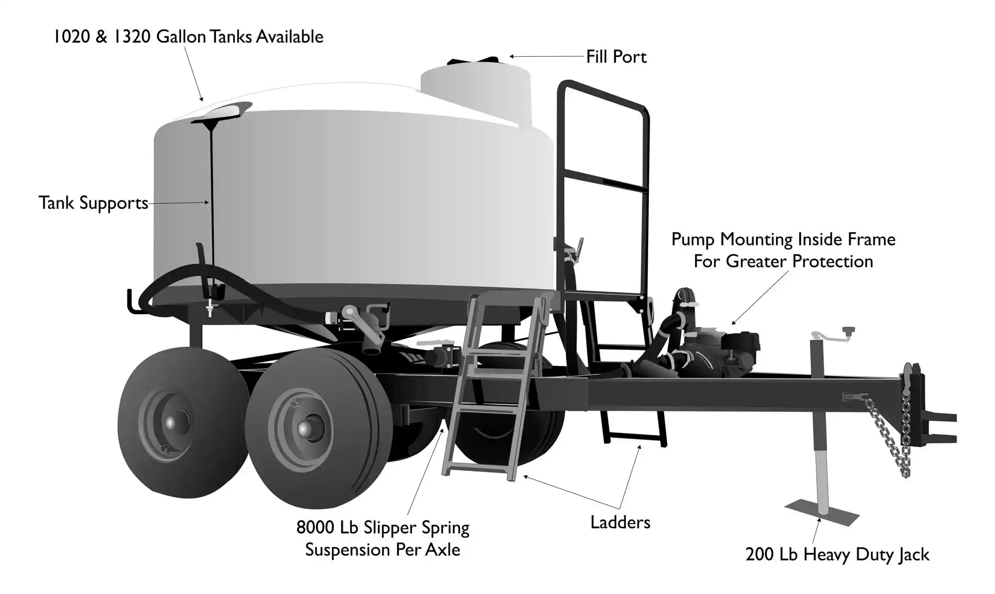 1020 cone bottom nurse trailer drawing