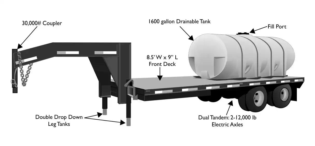 1610 gallon gooseneck trailer drawing