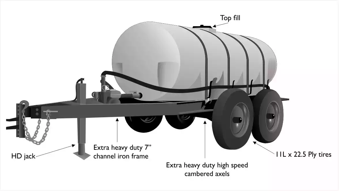 1610 nurse trailer drawing