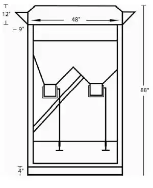 sanbagger