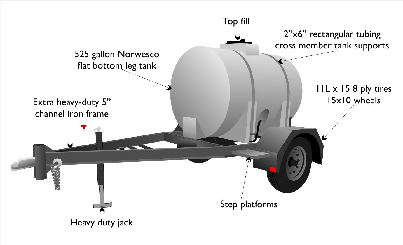 525 gallon water tank trailer