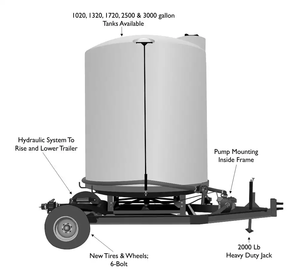 STationary Single Coen Bottom Tank Trailer