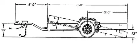 trailbagger specs