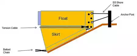 floating baffle drawing